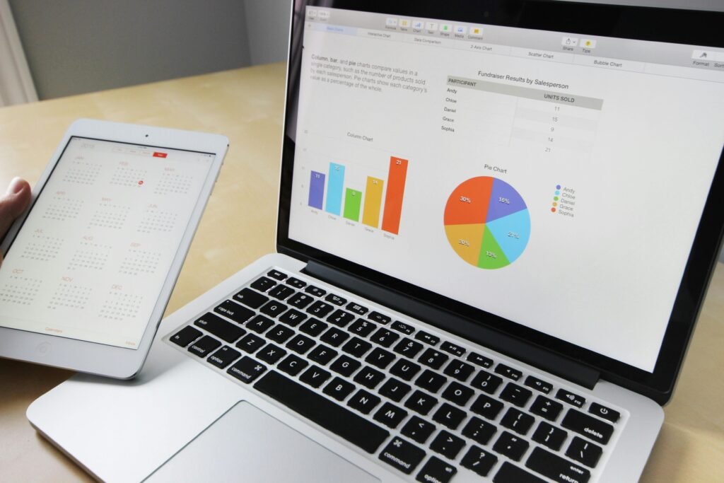 best careers for the future - data science