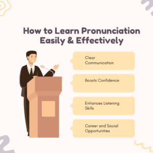 How to Learn Pronunciation Easily & Effectively