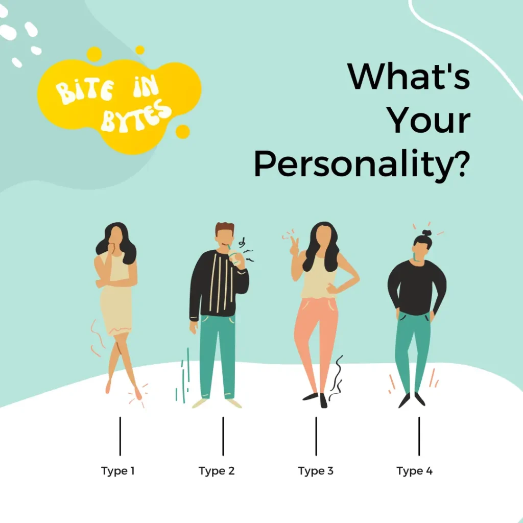 Introduction What is a Personality Test?